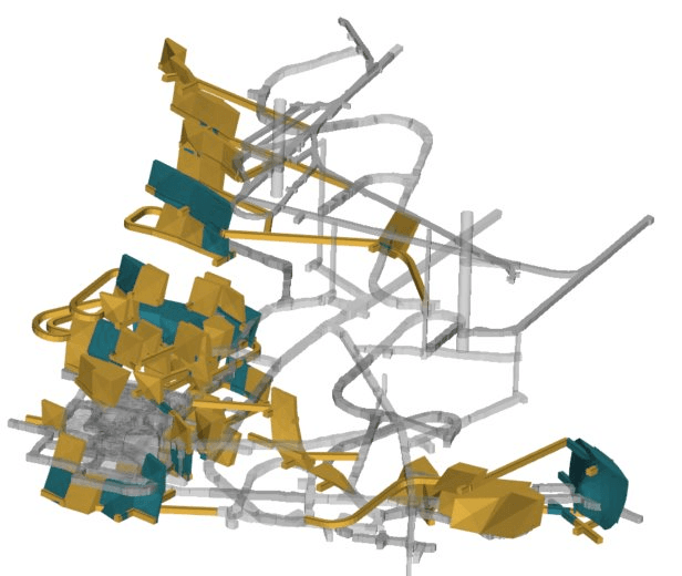 Fig 1: Positive Scenario. Static Analysis.