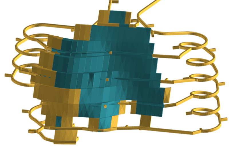 Fig 3: Negative Scenario. Static Analysis.